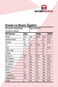 MASS GAİNER Çikolata Aromalı - 3200g - 40 Servis ürün fotoğrafı