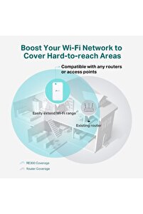 RE300 AC1200 Mesh Menzil genişletici,1200M 1200Mbps (3yıl üretici garantili) ürün fotoğrafı