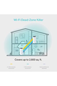 Deco M4(2-pack)1200Mbps ev wi-fi sistemi 2'li paket (3yıl üretici garantili) ürün fotoğrafı