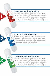 12 Aşamalı Alkali Standart Memb. Multimineralli Çelik Tanklı Su Arıtma Cihazı ürün fotoğrafı