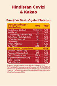 Protein Granola 3'lü Mix Paket - Hindistan C. & Kırmızı Meyveler & Karışık Kuruyemişli (270G) ürün fotoğrafı