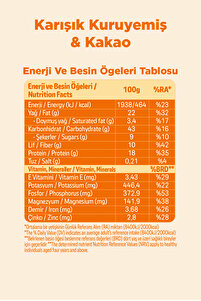 Protein Granola 3'lü Mix Paket - Hindistan C. & Kırmızı Meyveler & Karışık Kuruyemişli (270G) ürün fotoğrafı