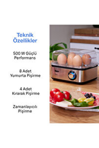 Eggy Yumurta Pişirici ürün fotoğrafı