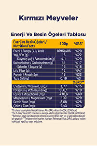 Protein Granola 3'lü Mix Paket - Hindistan C. & Kırmızı Meyveler & Karışık Kuruyemişli (270G) ürün fotoğrafı