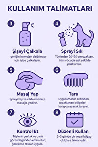 Lavantalı Pet Tüy Açıcı Kene Ve Pire Önleyici Kolay Taranma Ve Tüy Bakım Spreyi ürün fotoğrafı