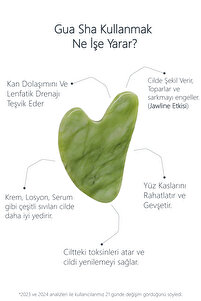 Yeşim Taşı (JADE) Kalp Gua Sha Yüz Masaj Aleti Değerli Doğal Taş Sertifikalı ürün fotoğrafı