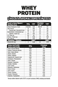 Performance Çikolata Aromalı Whey Protein 175g ürün fotoğrafı