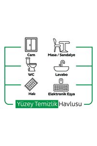 Easy Clean Yüzey Temizlik Havlusu&Mendili 3X100 (300 Yaprak) ürün fotoğrafı