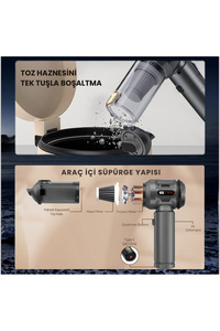 Yeni Güçlendirilmiş 17000PA Şarjlı 3 Kademeli 2ın1 Profesyonel Ultra Çekim Güçlü Mini Araç Süpürgesi ürün fotoğrafı
