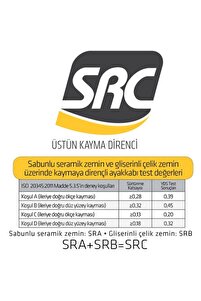 Gpp 05 Gh Nv -gri Çelik Burunlu Yazlık Iş Güvenlik Ayakkabısı ürün fotoğrafı