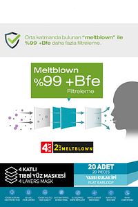 Çift Kat Meltblown / Iki Maske Gücünde 4 Katlı Siyah Maske (20 Adet/1 Kutu) ürün fotoğrafı