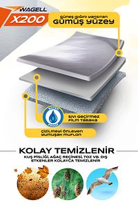 Sedan Araçlar Ile Uyumlu X200 Araba Brandası Miflonlu Branda Oto Çadır Örtü ürün fotoğrafı
