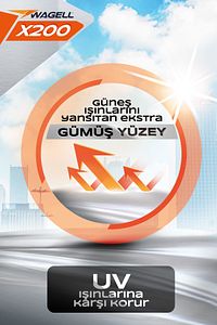 Sedan Araçlar Ile Uyumlu X200 Araba Brandası Miflonlu Branda Oto Çadır Örtü ürün fotoğrafı
