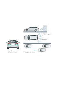 Park Sensörü - Park Sensör - Parking Sensor ( Ses Ikazlı ) Pmx ürün fotoğrafı