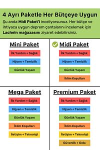 Orijinal Midi Plus Paket Tam Kapsamlı Hazır Deprem Çantası Afet Için Ilk Yardım Acil Durum Seti ürün fotoğrafı