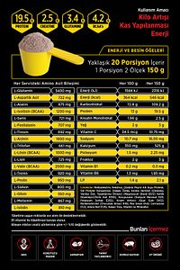 Gainer Mass Ultimate 3000 G Kilo Almaya Yardımcı Karbonhidrat Tozu (ÇİKOLATA AROMALI) ürün fotoğrafı