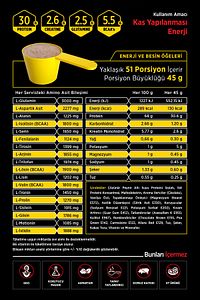 Isolate Whey Protein Tozu Ultimate 2270 G Kas Yapılanmasına Yardımcı Protein Tozu (ÇİKOLATA AROMALI) ürün fotoğrafı