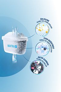 Marka: Brita Maxtra+ Yedek Su Filtresi - Üçlü Kategori: Mutfak Düzenleyiciler ürün fotoğrafı