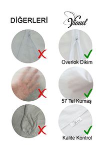Pamuklu 50x70 Beyaz Iç Astar, Fermuarlı Yastık Kılıfı, 10'lu Yastık Şiltesi ürün fotoğrafı