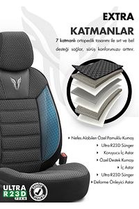 Toro Design Ortopedik Ekstra Destekli Oto Koltuk Kılıfı Özel Pamuklu Kumaş Tam Set - Siyah-Gri ürün fotoğrafı