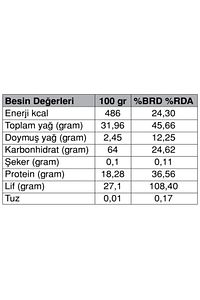 Chia Tohumu 250gr ürün fotoğrafı