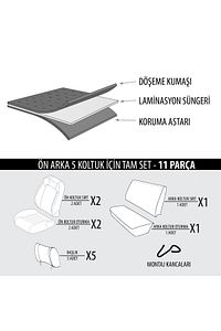 Gofya Füme Oto Koltuk Kılıfı - Ön Arka 5 Koltuk Tam Set - Üniversal ürün fotoğrafı