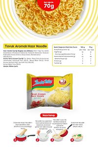 40'lı Mix Pack Hazır Noodle Paket ürün fotoğrafı