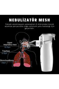 Taşınabilir Mesh Nebulizatör Şarjlı Sessiz ürün fotoğrafı