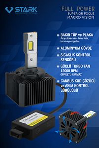 Yeni D1s Xenon Far Uyumlu Full Power Macro Vision Led Xenon Far Ampulü ürün fotoğrafı