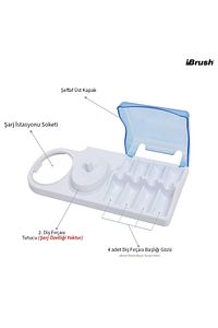 Şarjlı Ve Pilli Diş Fırçası Tutucu Stand Ve 2 Adet Koruyucu Kapak ürün fotoğrafı