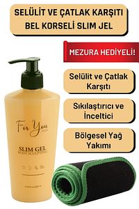 Slim Jel Inceltici -sıkılaştırıcı-yağ Yakıcı–bölgesel Incelme-çatlak Karşıtı Ve Selülit Kremi (SET) ürün fotoğrafı