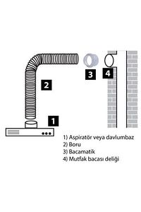 Aspiratör Davlumbaz Baca Klapesi Koku Önleyici Klape ürün fotoğrafı