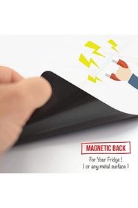 Hafalık Menü Magnet Planlayıcı , Katlanabilir Silinebilir Mıknatıslı Yazı Panosu + 2 Kalem ürün fotoğrafı