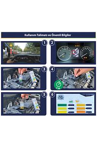 Cs Motor Aşınma Testi ürün fotoğrafı