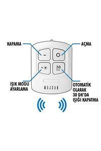 3'lü Uzaktan Kumandalı Yapışkanlı Kablosuz Led Spot Lambalar ürün fotoğrafı