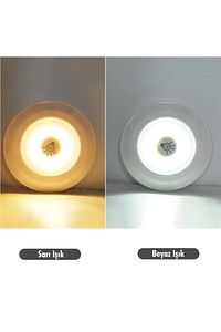 3'lü Uzaktan Kumandalı Yapışkanlı Kablosuz Led Spot Lambalar ürün fotoğrafı