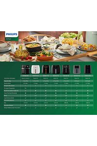 HD9255/60 Airfryer 5000 Serisi Uzaktan Bağlantılı ürün fotoğrafı