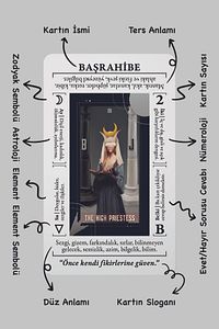 Modern Başlangıç Tarot Takımı - Yeni Başlayanlar Için Açıklamalı Deste Alisa Drachynska ürün fotoğrafı
