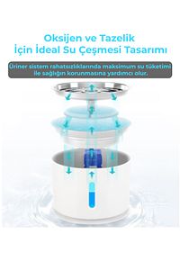 Kedi Köpek Su Pınarı, Çelik Başlıklı, Otomatik Su Sebili, Otomatik Su Şelalesi,otomatik Su Kabı ürün fotoğrafı