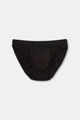 Discount on cart