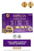 3. Ürüne 150 TL İndirim