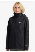 Discount on cart