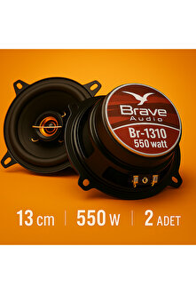 スタンダード　パーサー BOSCH Profesyonel GTR 550 Duvar ve Alçı Zımpara Makinası Fiyatı