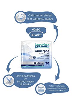 JENDER Hasta Altı Serme Bezi 60x90 Yatak Koruyucu Örtü