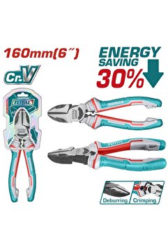 Total 160 Mm Endüstriyel Yan Keski Yüksek Kalite %30 Güç Tasarrufu