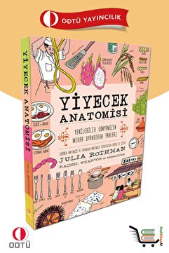 Genel Markalar ODTÜ Yiyecek Anatomisi