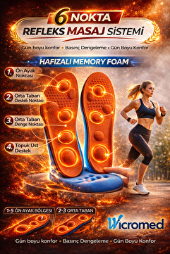 wicromed Tabanlık Memory Foam Şok Emici, Topuk Destekli Ayakkabı İçi Tabanlık 6nokta MT7041