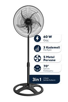 KUMTEL KTF-340 Siyah 18 İnç Sanayi Tipi Vantilatör 3in1 60 W,5 Kanatlı, 3 Kademeli, 132 cm