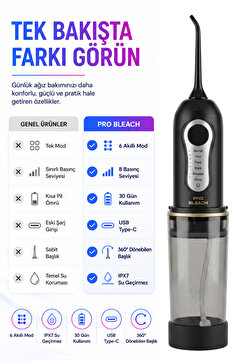 pro bleach Şarjlı Ağız Duşu Water Flosser | Taşınabilir Diş Duşu Oral Irrigatör | 8 Kademe Basınç 6 Mod IPX7 Su Geçirmez 30 Gün Şarj
