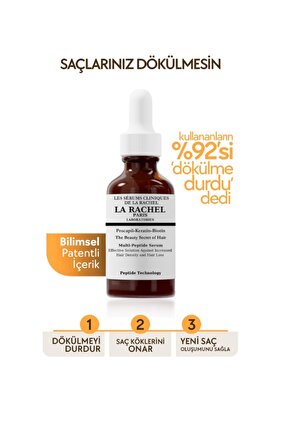 Saç Dökülmesine Karşı Patentli Içeriğe Sahip Yeni Saç Oluşumunu Sağlayan Bilimsel Saç Serumu